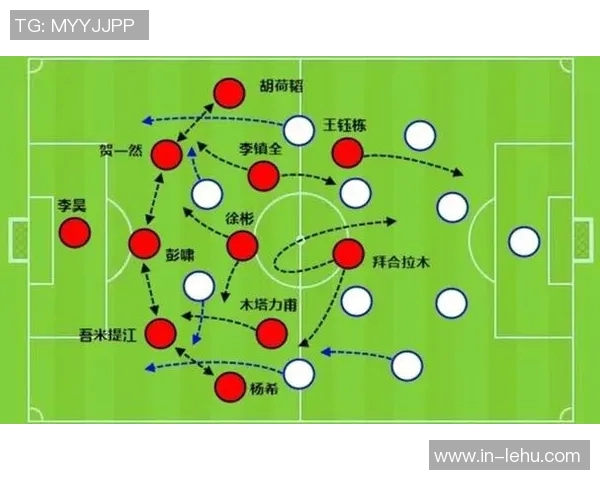 新国足阵型灵活多变单场可切换4231442与541战术组合